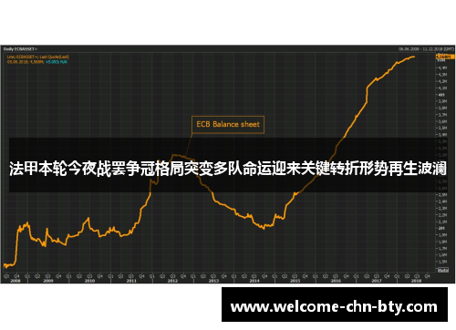法甲本轮今夜战罢争冠格局突变多队命运迎来关键转折形势再生波澜 法甲本轮今夜战罢争冠格局突变多队命运迎来关键转折形势再生波澜