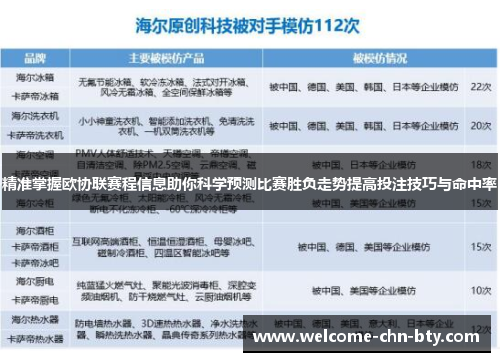 精准掌握欧协联赛程信息助你科学预测比赛胜负走势提高投注技巧与命中率 精准掌握欧协联赛程信息助你科学预测比赛胜负走势提高投注技巧与命中率