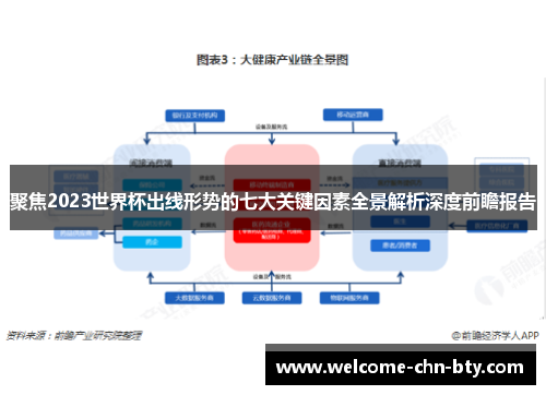 聚焦2023世界杯出线形势的七大关键因素全景解析深度前瞻报告 聚焦2023世界杯出线形势的七大关键因素全景解析深度前瞻报告