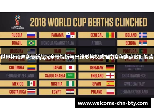 世界杯预选赛最新战况全景解析与出线形势权威指南赛程焦点数据解读 世界杯预选赛最新战况全景解析与出线形势权威指南赛程焦点数据解读