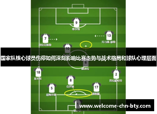 国家队核心球员伤停如何深刻影响比赛走势与战术格局和球队心理层面