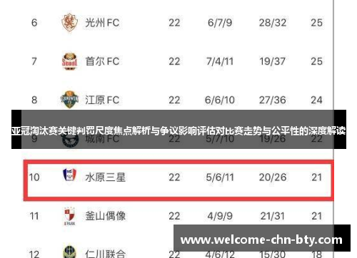 亚冠淘汰赛关键判罚尺度焦点解析与争议影响评估对比赛走势与公平性的深度解读
