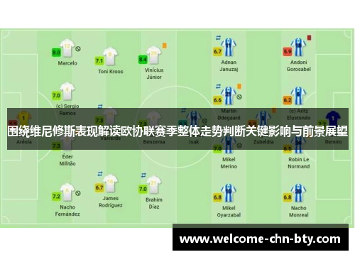 围绕维尼修斯表现解读欧协联赛季整体走势判断关键影响与前景展望