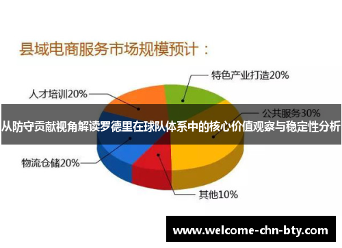从防守贡献视角解读罗德里在球队体系中的核心价值观察与稳定性分析 从防守贡献视角解读罗德里在球队体系中的核心价值观察与稳定性分析