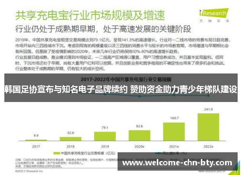 韩国足协宣布与知名电子品牌续约 赞助资金助力青少年梯队建设