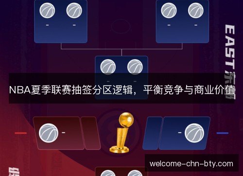 NBA夏季联赛抽签分区逻辑,平衡竞争与商业价值 NBA夏季联赛抽签分区逻辑,平衡竞争与商业价值